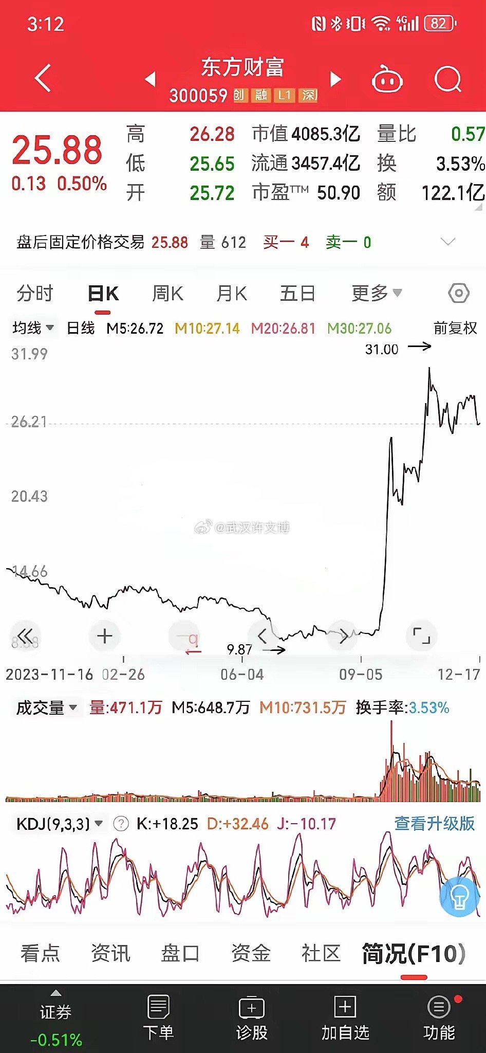 東方財富代碼000498全面解析,東方財富代碼000498深度解析