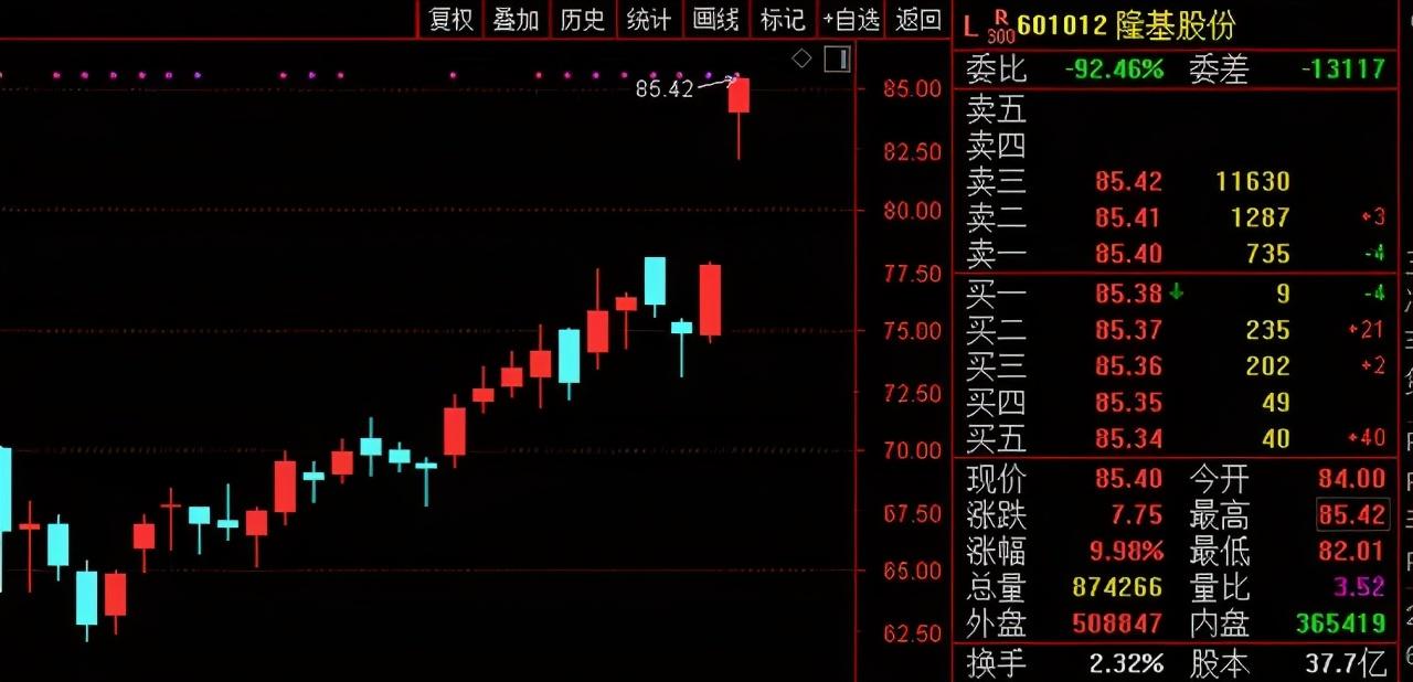高瓴重倉股票一覽表,深度解析與策略洞察,高瓴重倉股票深度解析與策略洞察,一覽表指南