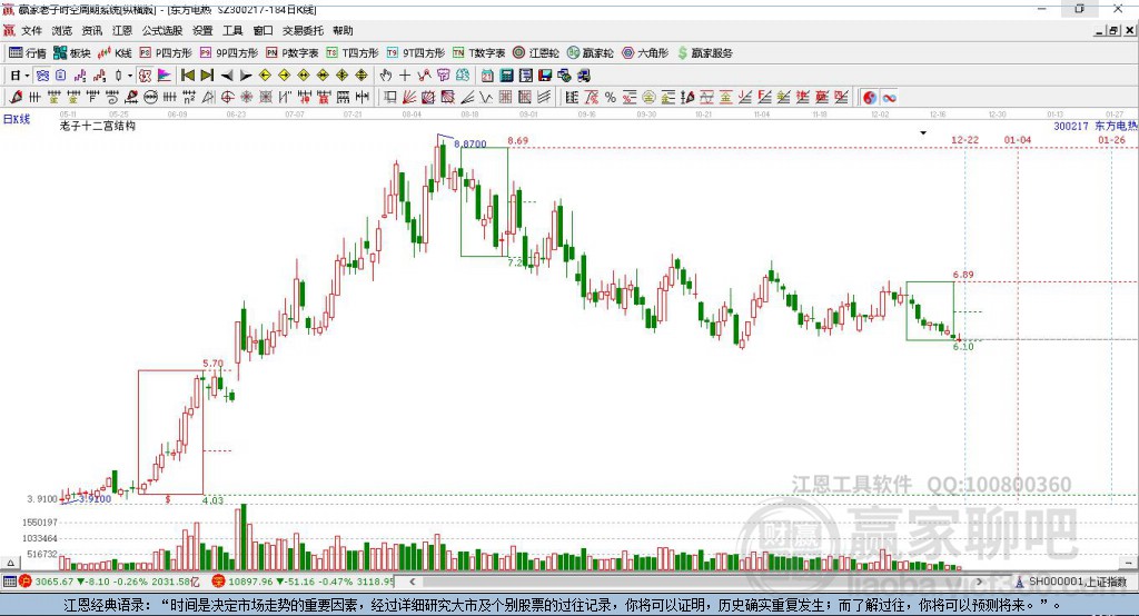 探索數字世界中的奧秘，關于數字代碼300217的解讀與SEO優化策略，數字代碼300217的秘密與SEO優化策略探索
