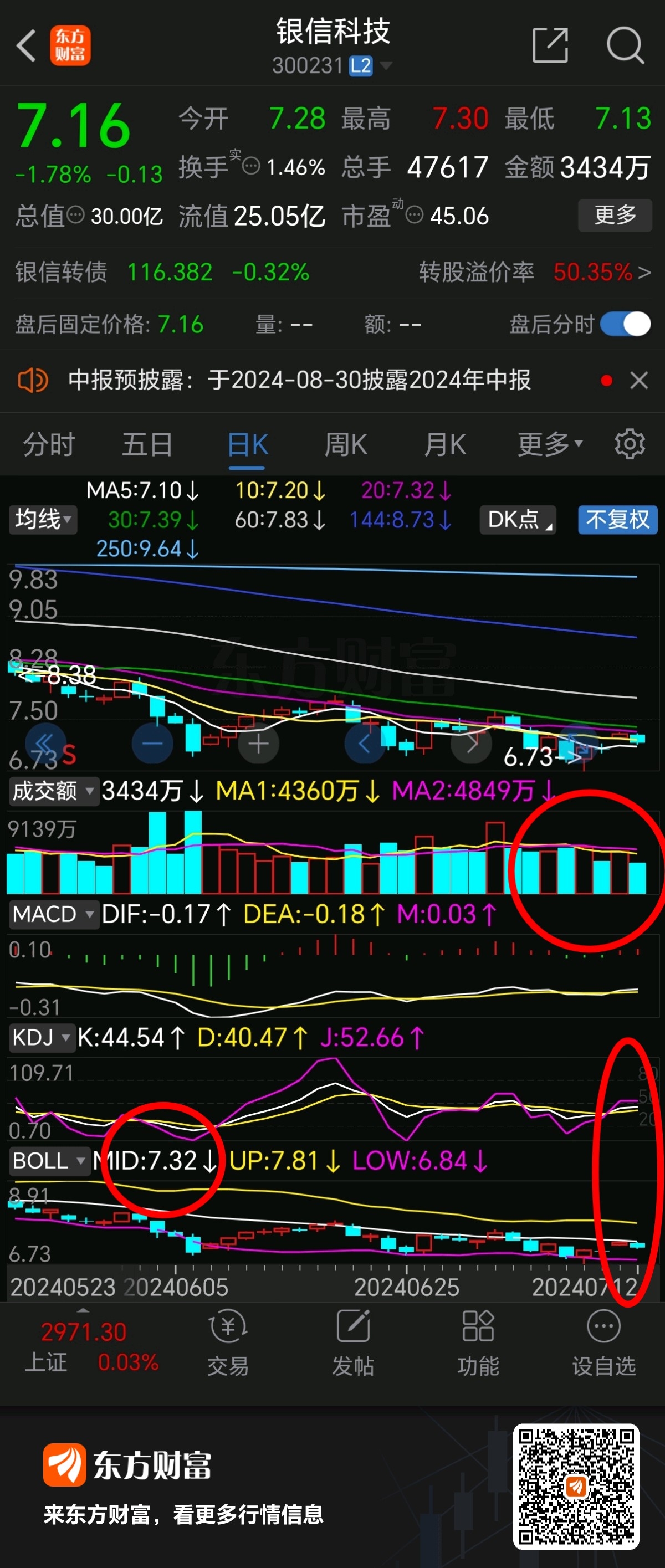 探索數字世界的新領域,揭秘代碼300231的獨特魅力,揭秘數字世界新領域,代碼300231的獨特魅力探索