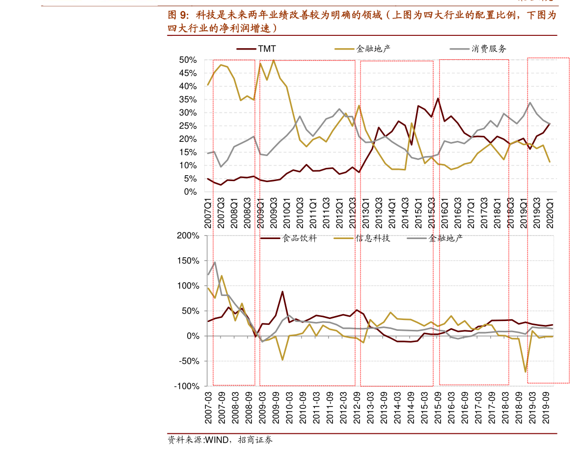 富國天瑞基金凈值,深度解析與市場洞察,富國天瑞基金凈值深度解析與市場洞察報告