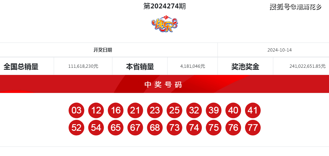 王中王4487一肖中特，揭秘彩票背后的秘密與策略，揭秘彩票背后的秘密與策略，王中王4487一肖中特解析