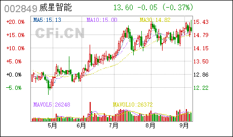 2023年新澳正版資料最新更新——全面解讀與SEO優化策略，2023年新澳正版資料最新解讀與SEO優化策略全面指南