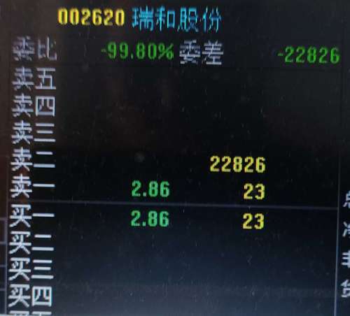 深度解析,關于002620股吧的全面解讀,關于002620股吧的全面深度解析與探討