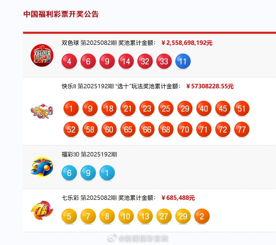 澳門六開獎結果2023年今晚直播視頻與開獎記錄全解析,澳門六開獎結果直播解析與開獎記錄全回顧 2023年今晚最新視頻直播標題