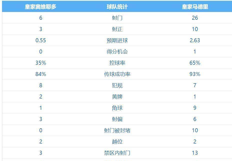 探索未來,2025新澳彩料免費資料概覽,探索未來,2025新澳彩料免費資料概覽大全